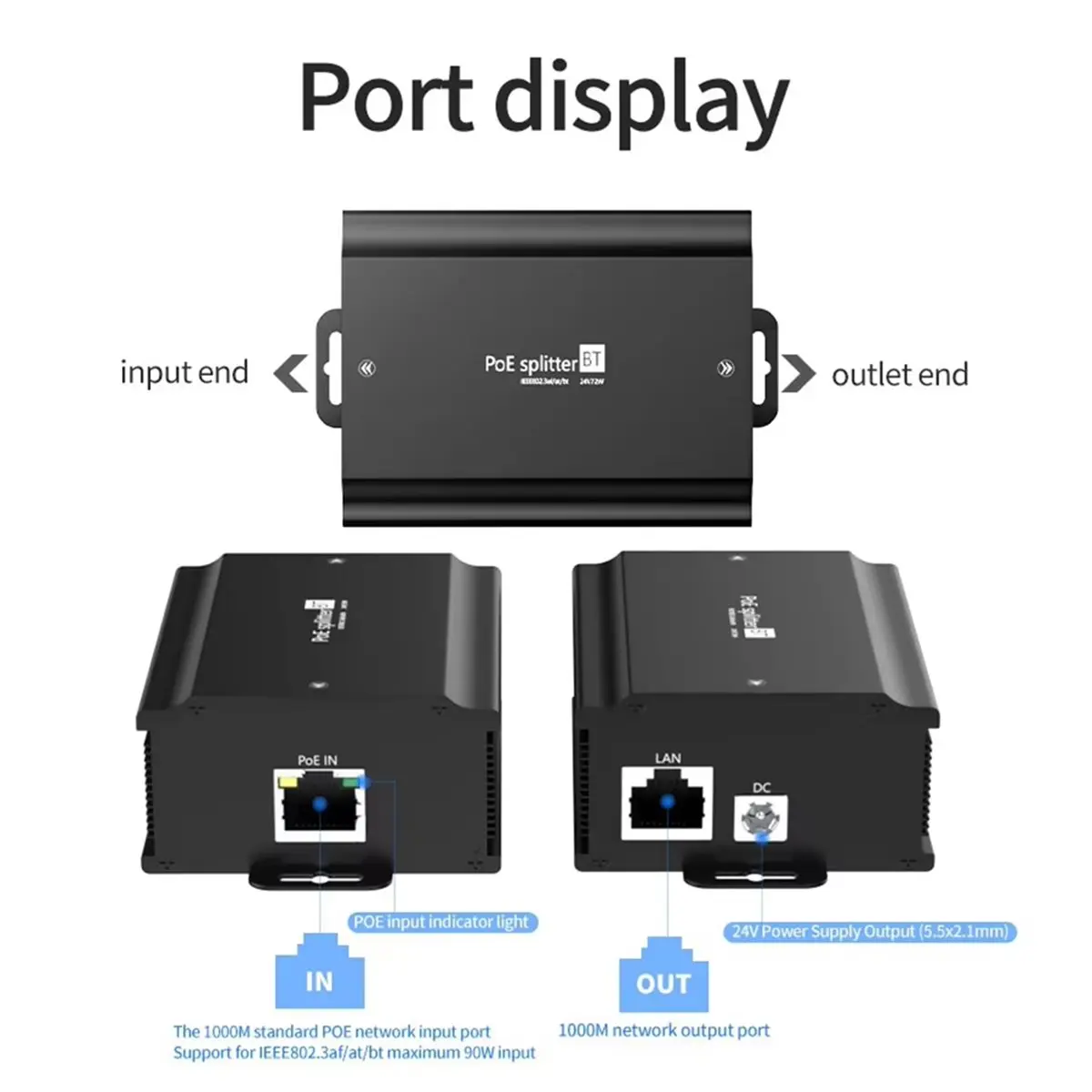 [VALUE PACK]48V to 12V 6A Gigabit PoE Splitter for PTZ Cameras and AP High-Power PoE Power Supply Switch Protocol 72W Max