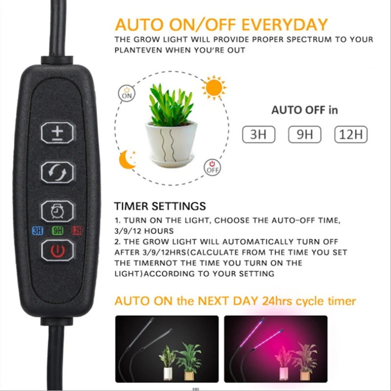 LED Grow Lights For Plants,Full Spectrum Plant Growing Lamp For Hydroponics Plants,Multi-Level Dimmable,Support Timing