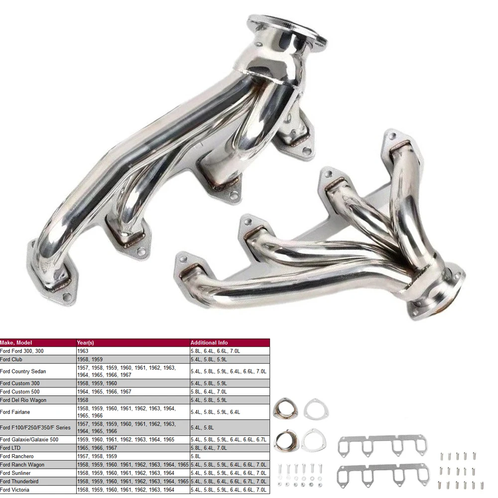 Shorty Hugger Exhau…