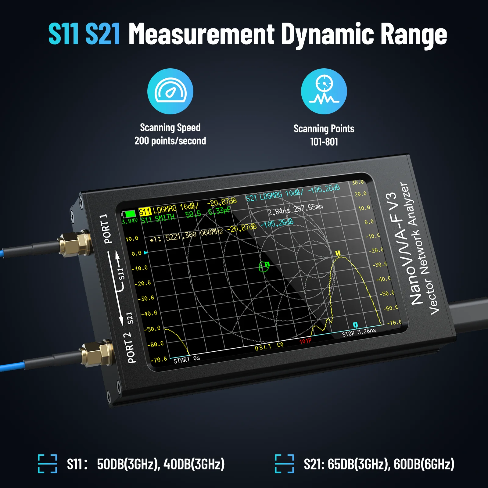 Analyseur de réseau vectoriel NanoVNA-F V2/V3, 4.3 pouces, 50KHz-3GHz/1MHz-6GHz, analyseur d'antenne HF VHF UHF VNA, 801 Points de balayage