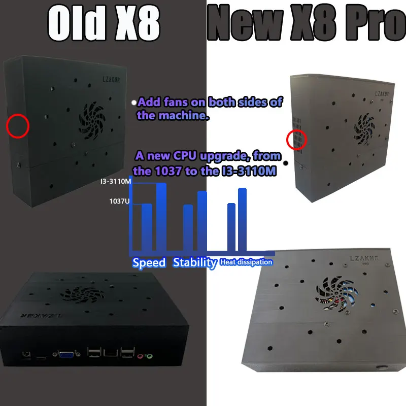 Thumbnail 4 - #29 Trending Video Gaming Gifts Right Now
