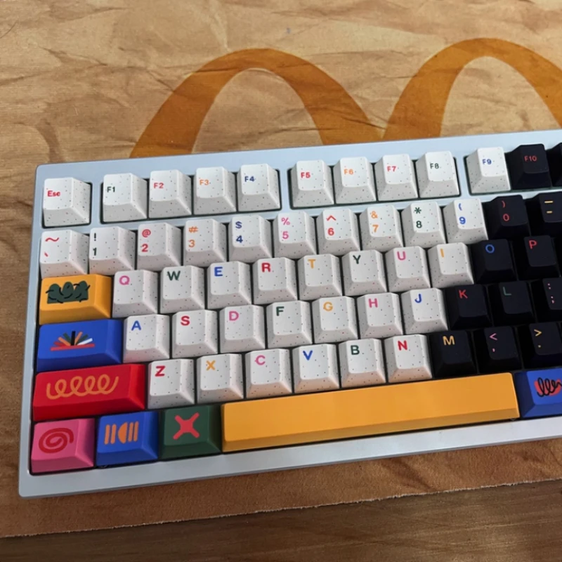GMK CYL Motif Themed Keycaps Cherry Profile PBT Custom  Colorful Design Sense for Mechanical Keyboards Durable Typing Accessory