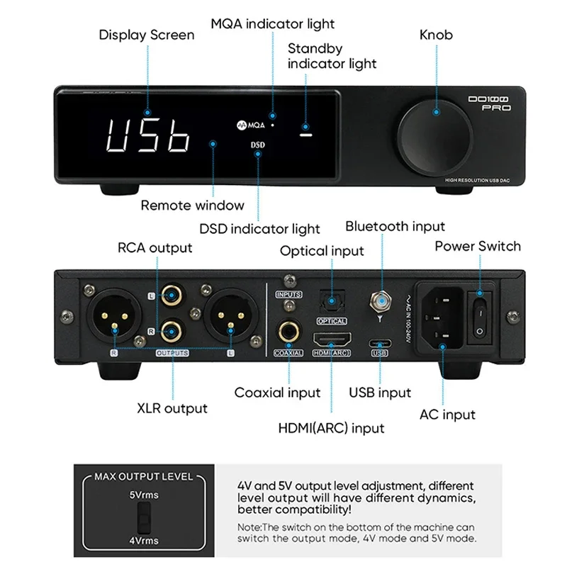 Imagem -02 - Smsl-decodificador Duplo Dac de Alta Solução Mqa Bluetooth 5.1 Dsd512 Opa1612 Hdmi-arc Dac Digital de Alta Qualidade para Ps5 Es9039q2m Do100 Pro