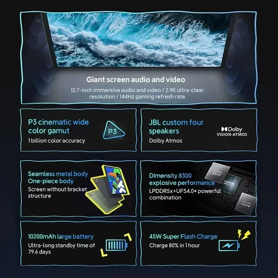 Lenovo Xiaoxin Pad Pro 12.7 2025 12.7 بوصة أبعاد الكمبيوتر اللوحي 8300 128G 256G الأصلي 144 هرتز 10200 مللي أمبير 45 واط شحن WIFI Tab #4