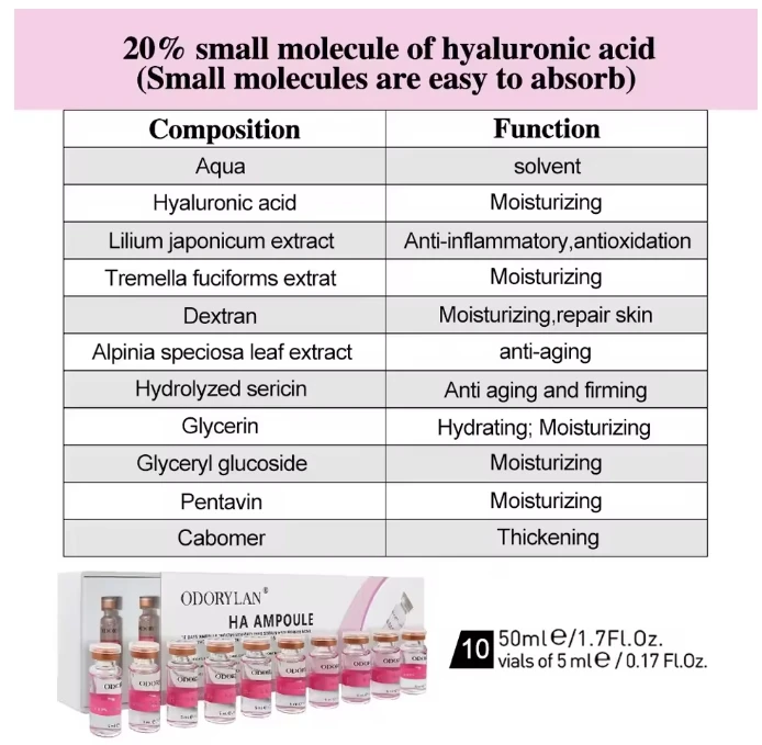 

Hyaluronic Acid Face Serum Essence Skin Repair Rejuvenation Firming Moisturizing Hydrating Anti Aging