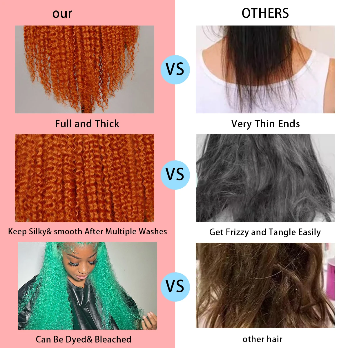 30 Inch Orange Ginger Human Hair Wig 5x5 Deep Wave Human Hair Wigs 250 Density Brazilian Remy Colored Lace Frontal Closure Wig