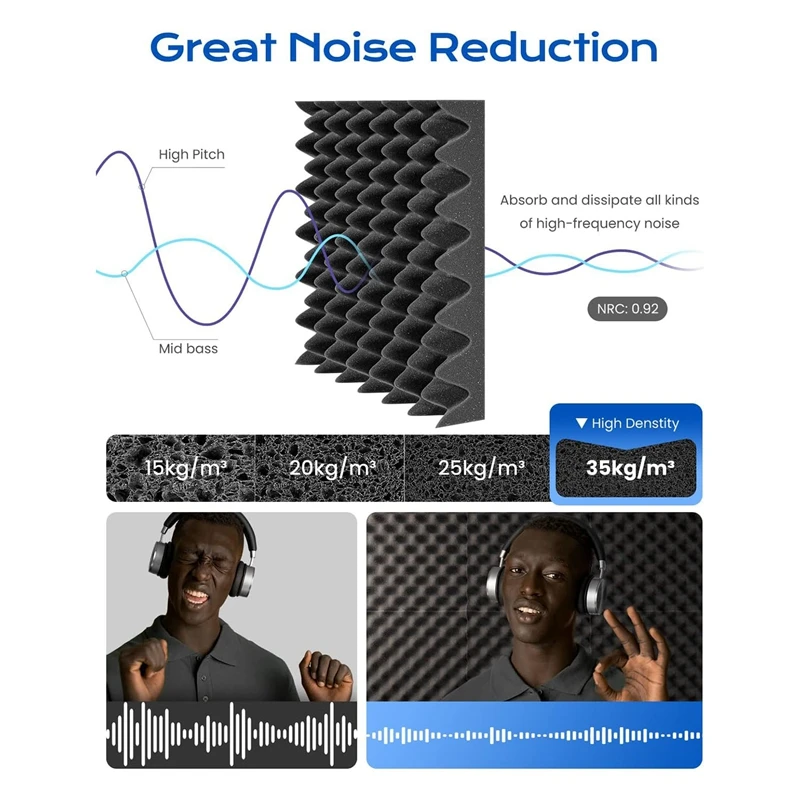 24 Pack Self Adhesive Egg Crate Sound Proof Foam Panels 2X12x12inch, Acoustic Foam For Home & Studios