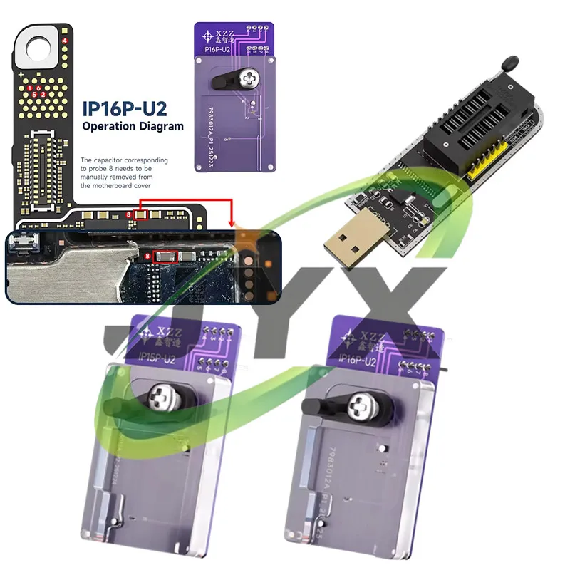 Xzz U2 Read/Write C…