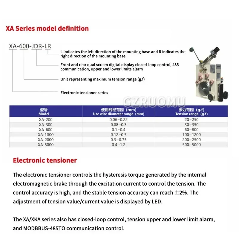 

Winding Machine Tensioner Dynamic Display of Tension Value PID Closed-loop Intelligent Control of Electromagnetic Tensioner