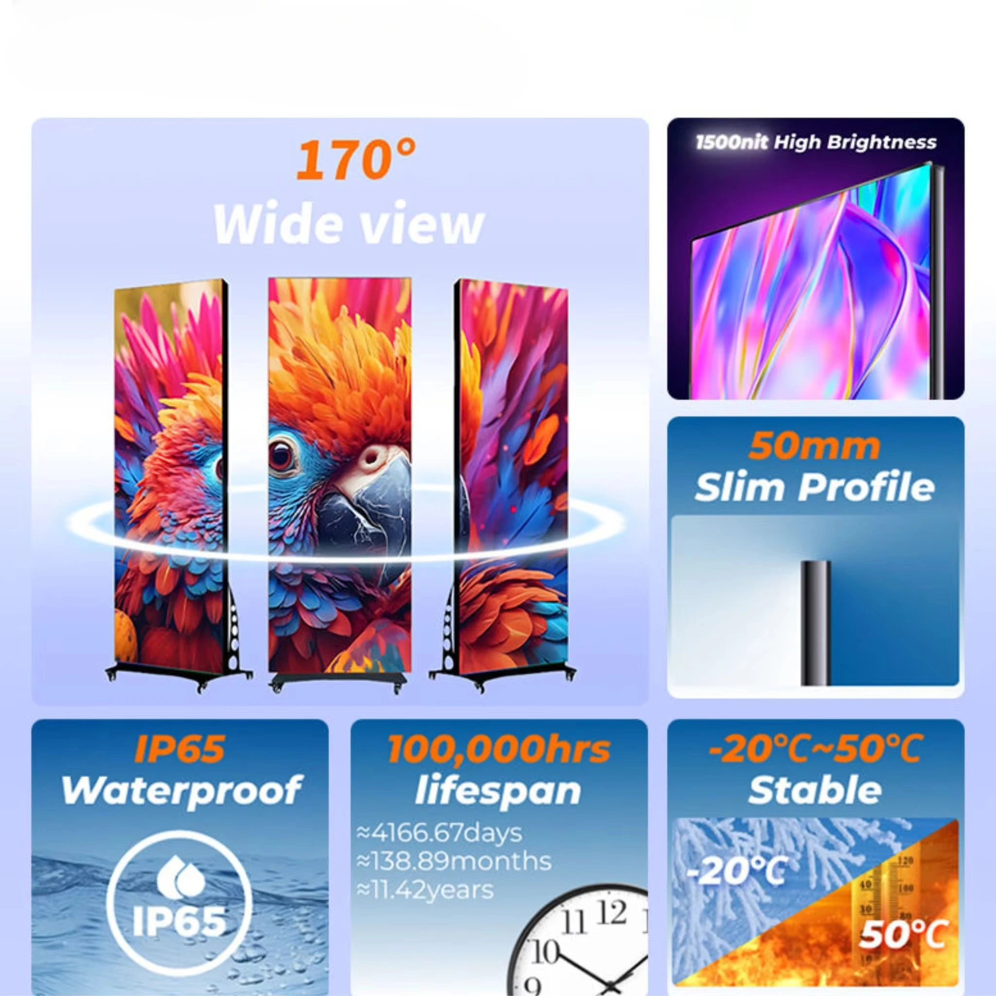 Hoogteverstelbare draagbare indoor LED poster WIFI USB-besturing staande LED posterdisplay 1920x640mm draagbaar LED posterscherm