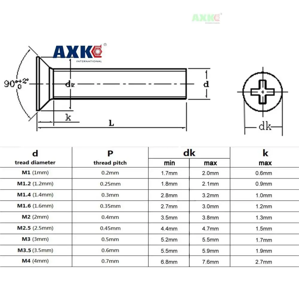 10ชิ้น/ล็อต M1 M1.2 M1.4 M1.6 M1.7 M2 M2.5 M3 M3.5 M4 M5 KM ขนาดเล็กสีดำ KM Phillips flat Countersunk หัวสกรู Bolt