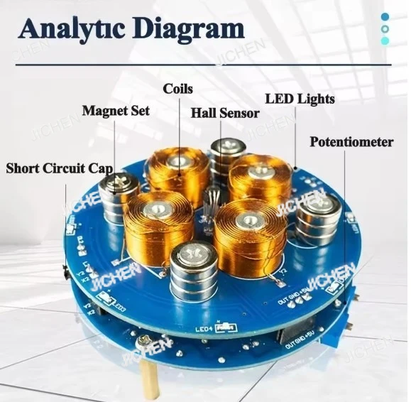 Xhx Diy Magnetic Le…