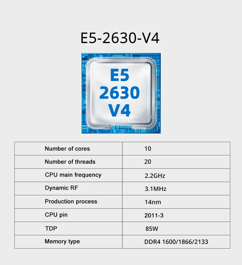 SOYO X99 P4 Motherboard Set Kit With Intel LGA2011-3 Xeon E5 2630 V4 CPU DDR4 16GB (1*16GB) 2133MHZ RAM Memory NVME M.2 SATA