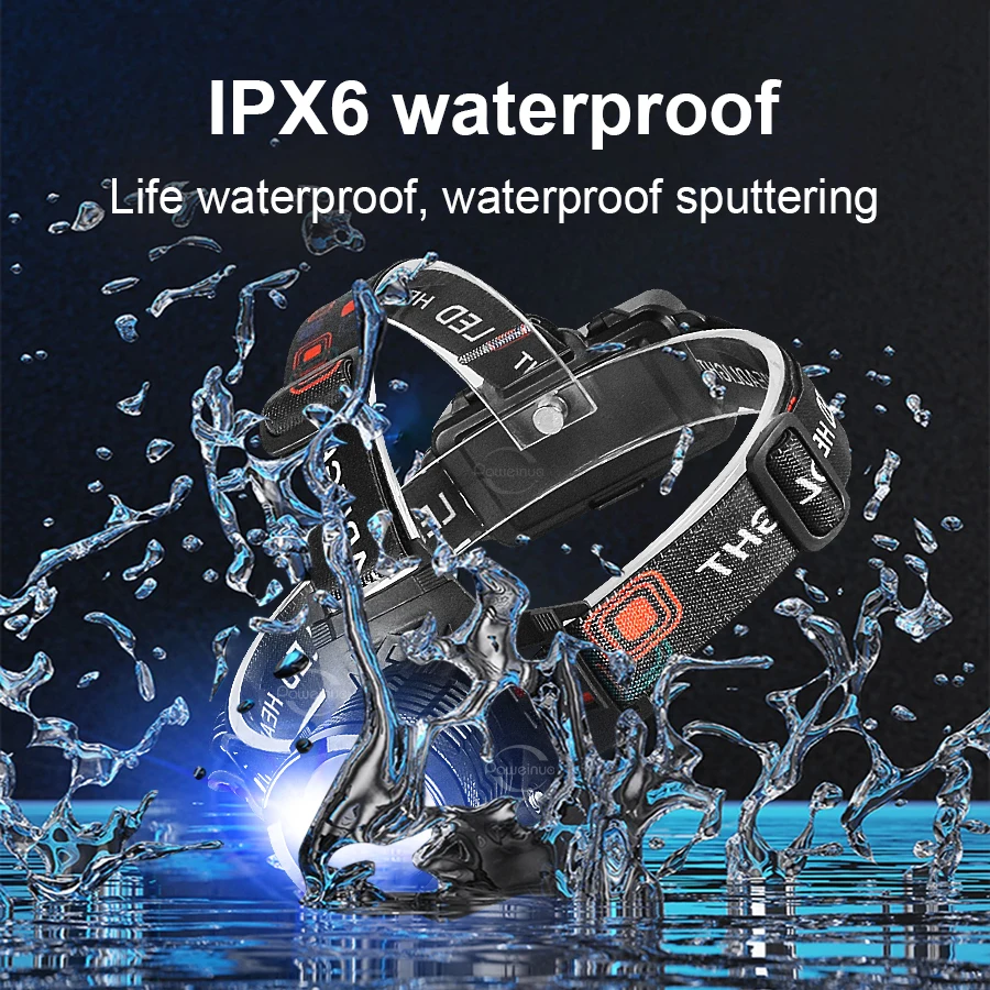 Powerful Headlamp 200000LM LED Head Lantern Warning Light Fishing Head Torch Long Range Head Flashlight For Outdoor Adventure