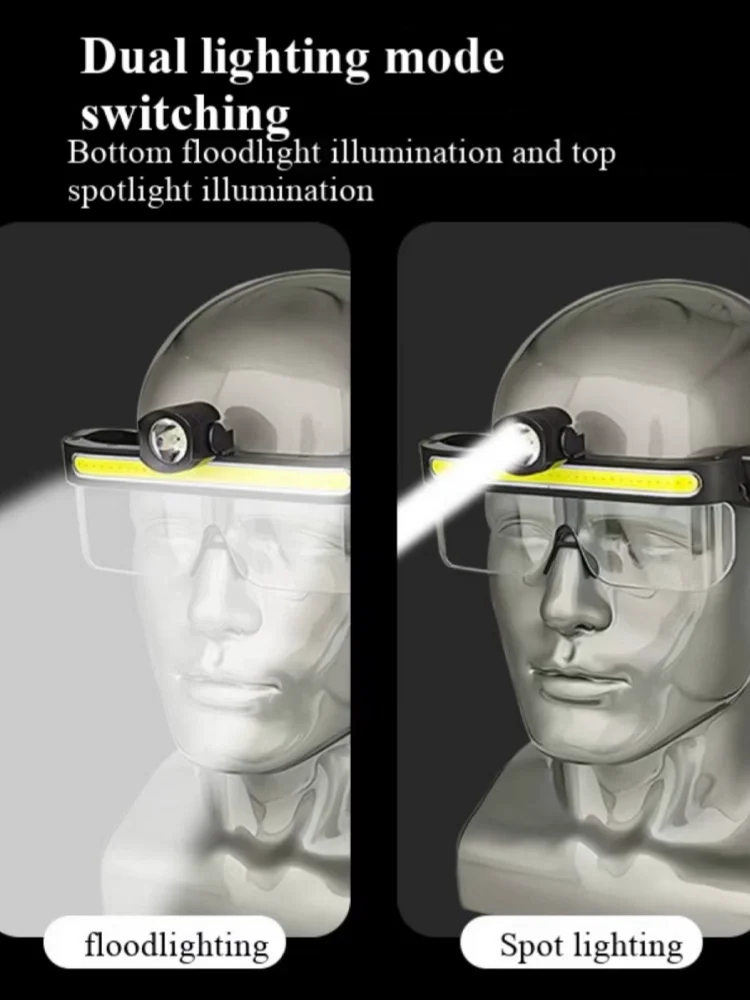 AliExpress JIASHUAIXIN New LED Headlamp with Lens - Outdoor Hiking Camping Inductive Headlamp for Cycling and Fishing Illumination