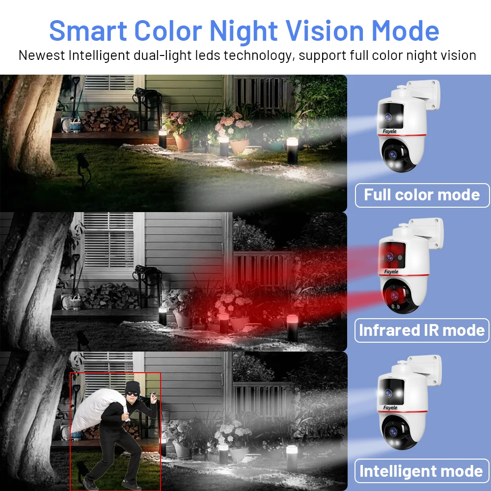 4MP WiFi Smart Linkage Dual-lens PTZ Camera Dual Screen Humanoid Auto Tracking 2way Audio Full Color Outdoor Wireless IP Camera