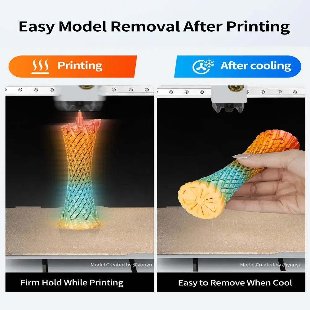 LANDU 3D Printer Adhesive Glue, Strong Grip Reduce Warping for PLA/ABS/PETG/ASA Filament 120ML/bottle 3D Printing Adhesive Glue 3