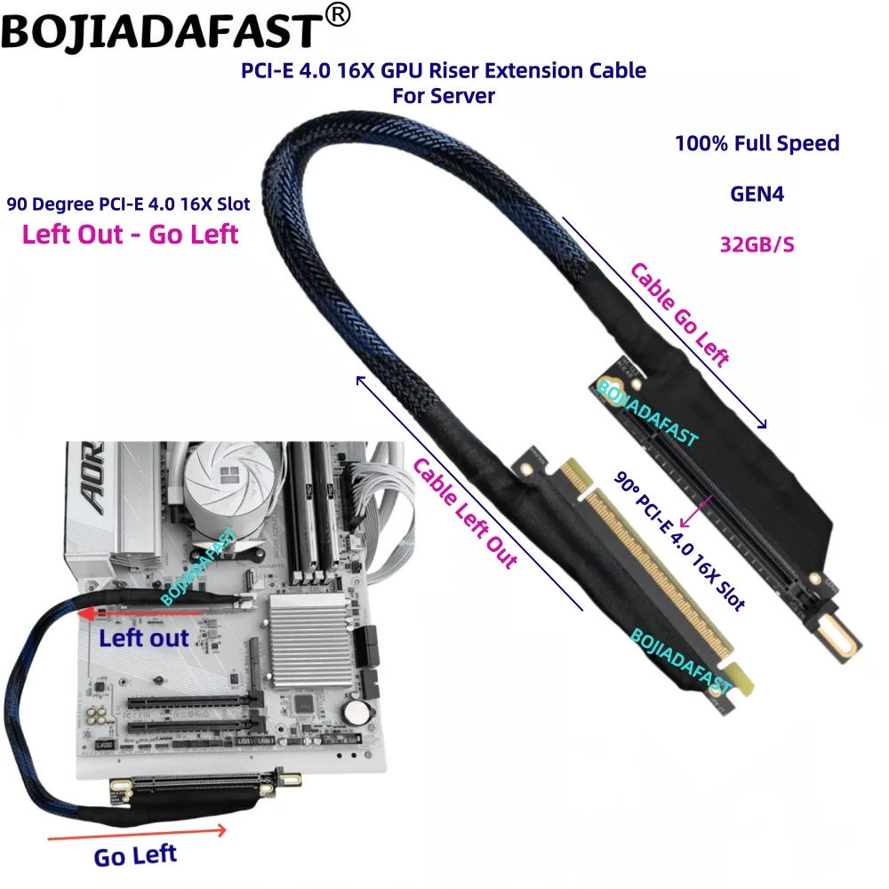 

90 Degree Angled PCIE 16X PCI-E 4.0 X16 Graphics Card GPU Riser Extension Cable Braided Mesh 0.4M 0.5M 0.6M 0.8M for AI Server