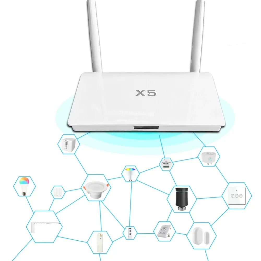Tuya Zigbee X5 Project Gateway With Enhanced Strong Signal Wired Multi-Founction Zigbee 3.0 Bluetooth Hub For Villa Smart Home