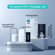 IPhone Privacy Screen Protector #4