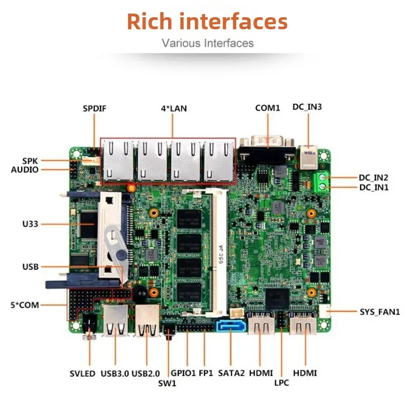 3.5inch Motherboard J1900 J1800 Mini 4-Port 6-Serial Robot Car-Mounted Small Computer All-in-One Serial Port