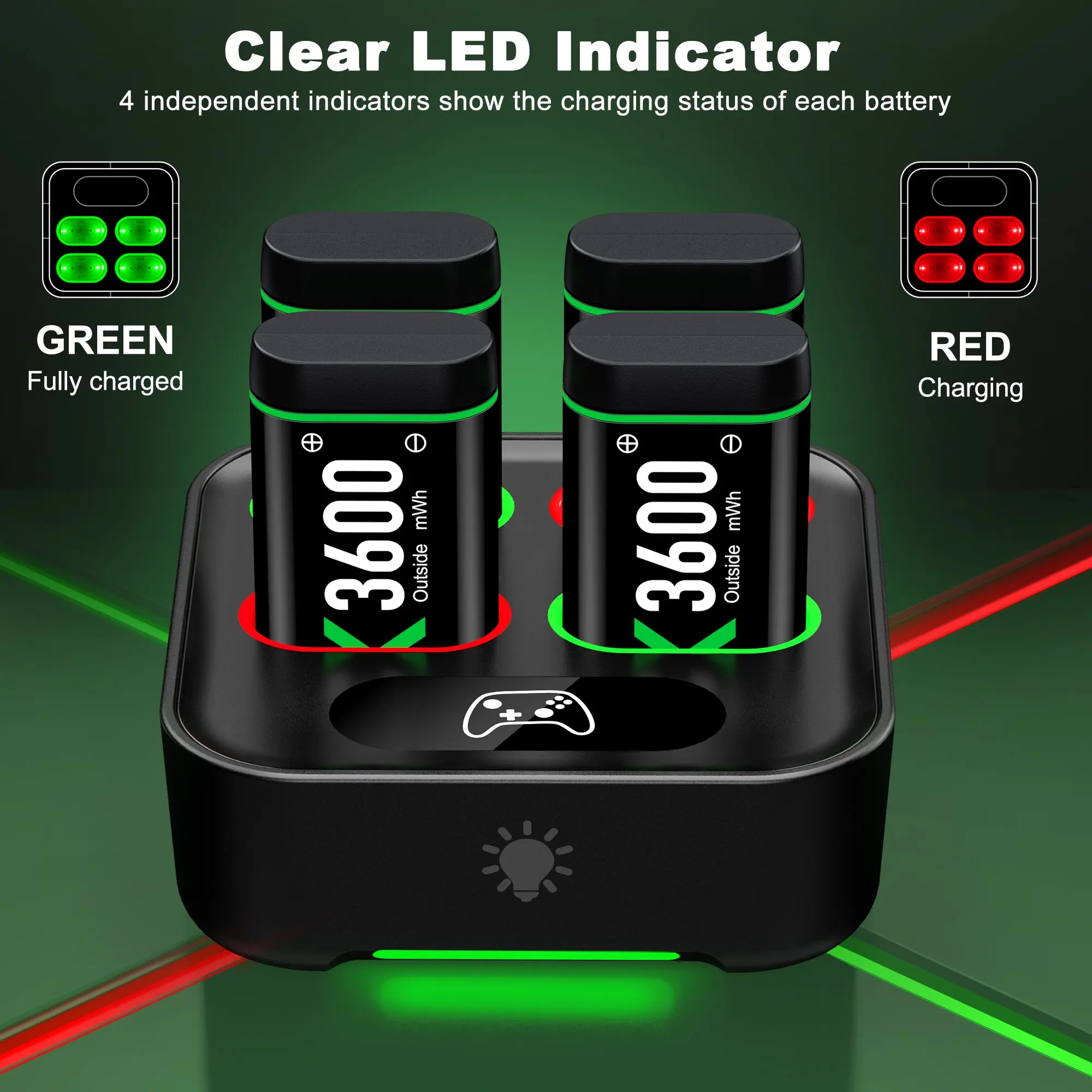 DinoFire 4*4080mWh für Xbox Wiederaufladbarer Akku 15-Stunden-Spielzeit für Xbox One/S/X/Elite-Controller | Mehrfarbige LED – Detail 2