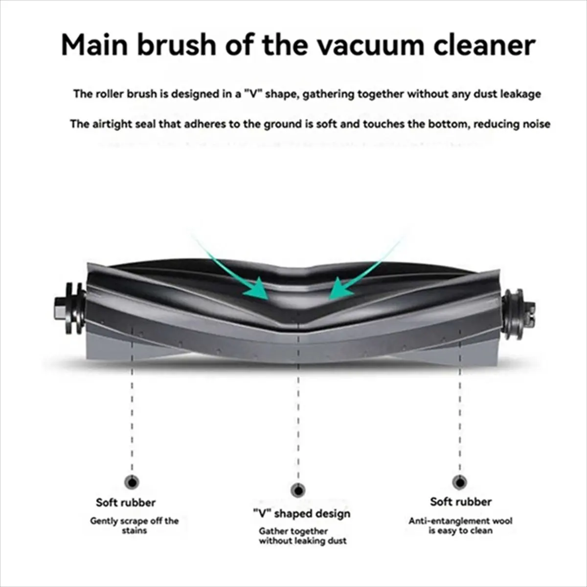 (AD11) 12PCS for Dreame Mova G30/G30 Pro/G30 Ultra Vacuum Cleaner Spare Parts Brush Hepa Filter Dust Bag Tracked Mop Cloth