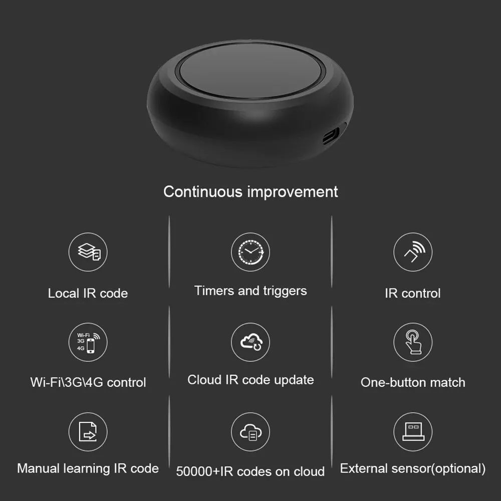 WiFi Smart IR Remote Control Universal Tuya Infrared Remote Blaster IR Controller Voice Control for TV AC DVD Alexa Google Home