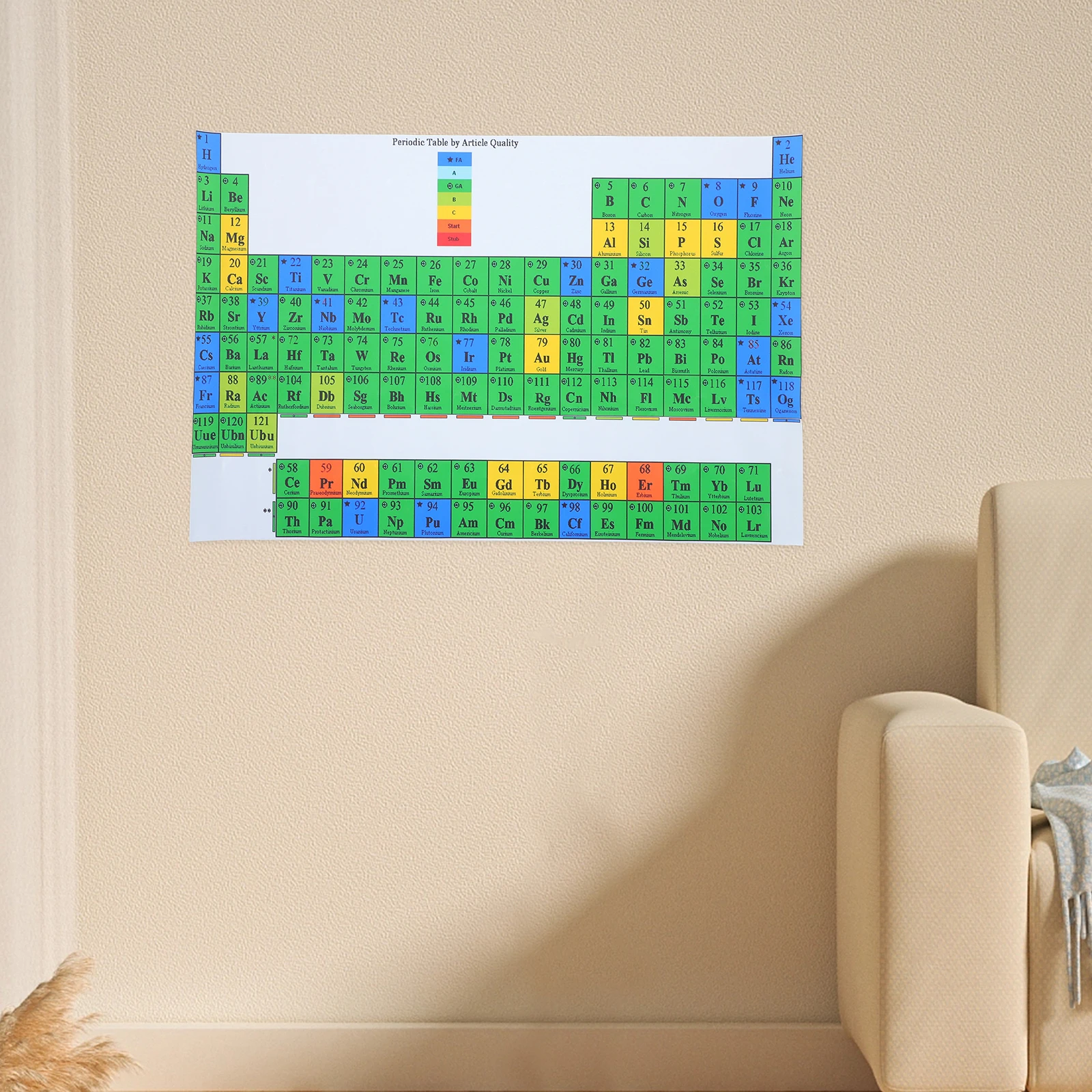 ملصق الجدول الدوري المغلف عالي الدقة مخطط دراسة الكيمياء المطبوع لمختبر الفصول الدراسية والمدرسة المنزلية المقاومة للماء #6