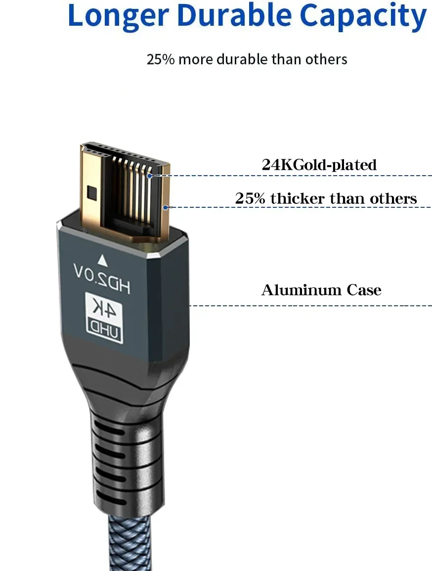 HDMI 8K Cable 8K/60Hz 4K/144Hz HMDI 2.1 Weave Cable 48Gbps For HDTV Splitter Switcher PS5 Ps4 Projector eARC Dolby Vision UHD