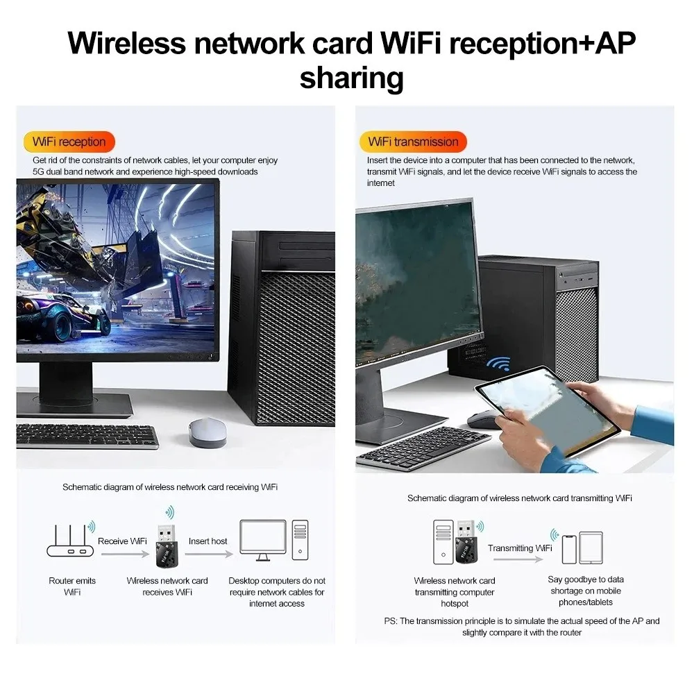 واي فاي Lan WiFi 6 بلوتوث 5.4 محول 900Mbps بطاقة شبكة USB صغيرة 2in1 دونغل ثنائي النطاق استقبال واي فاي لاسلكي الكمبيوتر/الكمبيوتر المحمول