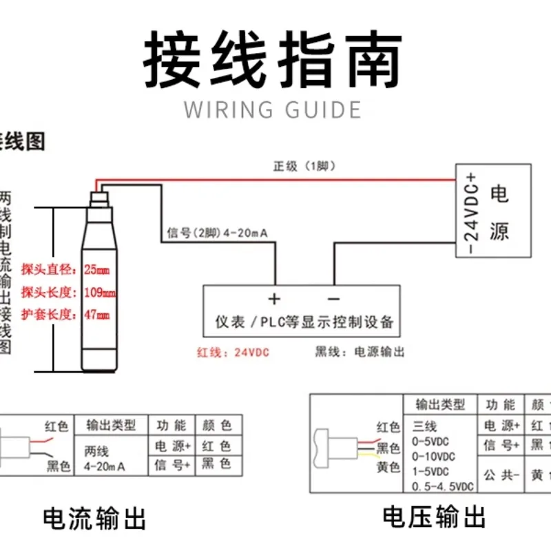 Input liquid level temperature sensor, water inlet temperature measuring instrument