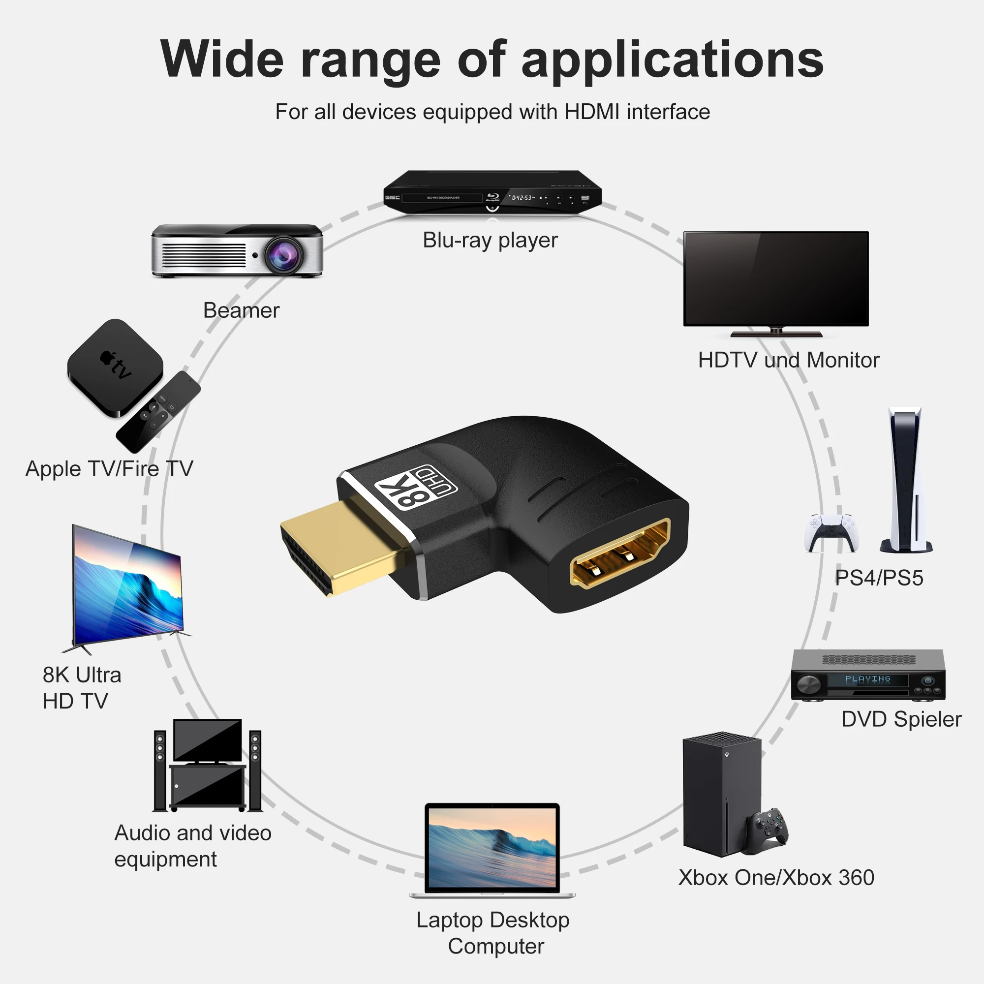 8K HDMI 호환 사이드 벤드 어댑터, 90 도 직각, 270 도 어댑터, HDMI 수-암 확장 커넥터