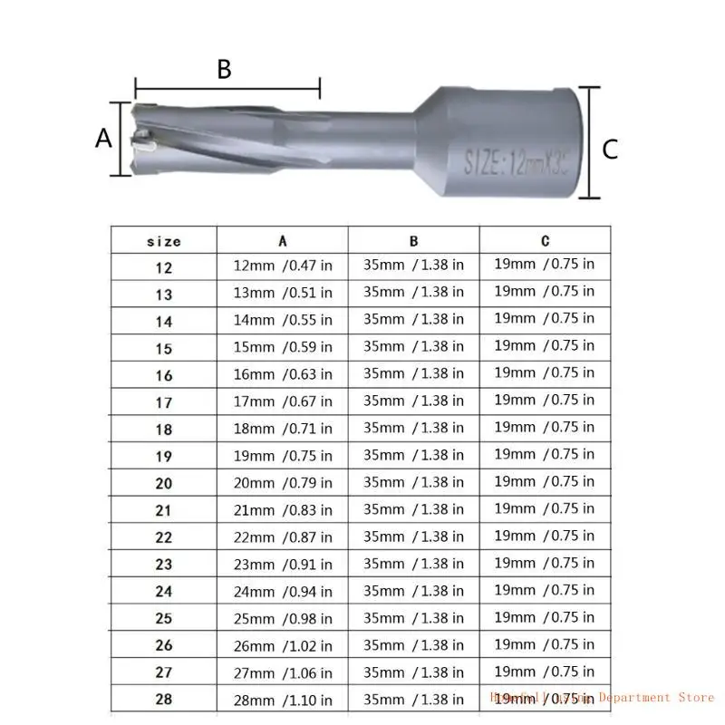 

12-28mmx35mm 3/4 "Универсальный хвостовидный сплав сплав сплай
