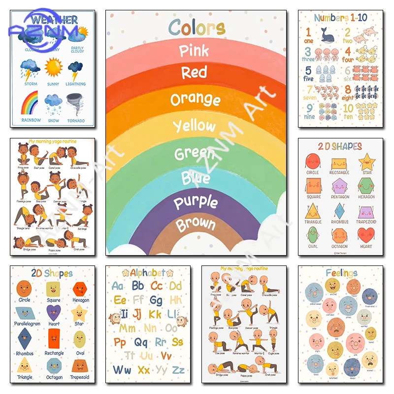 Kids Yoga Education - Póster Educativo Montessori para Niños, Yoga,