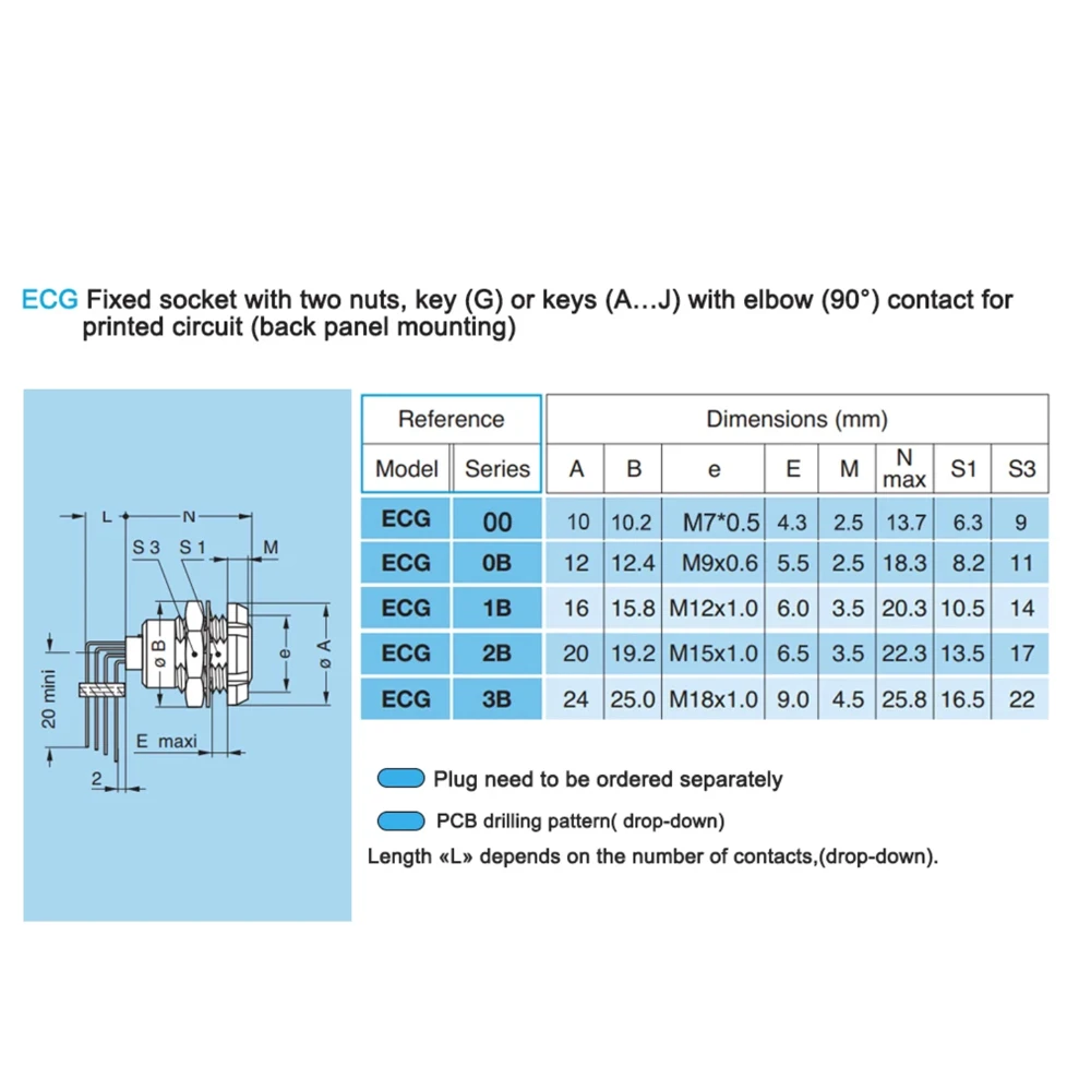 pcba 90 درجة دبابيس ECG.00 0b 1b 2b 3b 304.2 3 4 5 6 7 8 9 10 12 14 16 32 CLL ربطات ملحقات أجهزة DigiKey