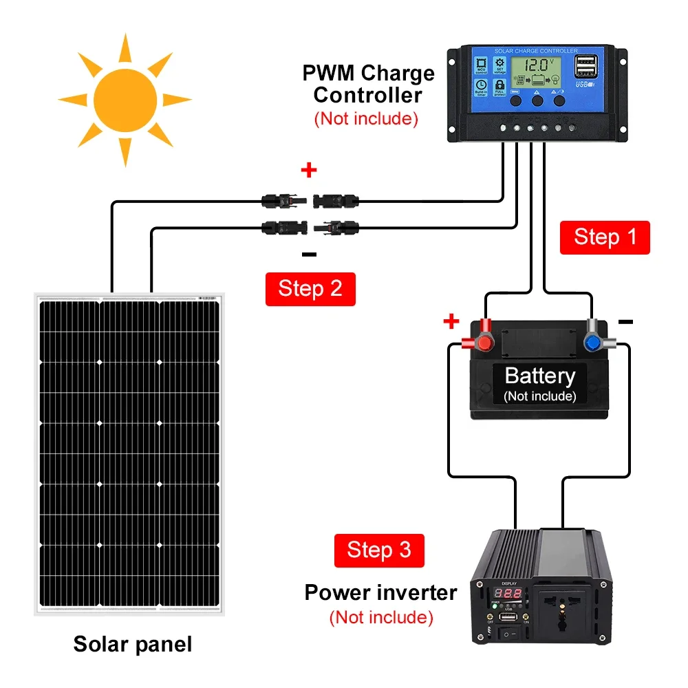 3000W Solar Panel Aluminium Rahmen Photovoltaik Panel System Power Bank Für Home Camper Auto RV Boot Balkon Power Wasserdicht