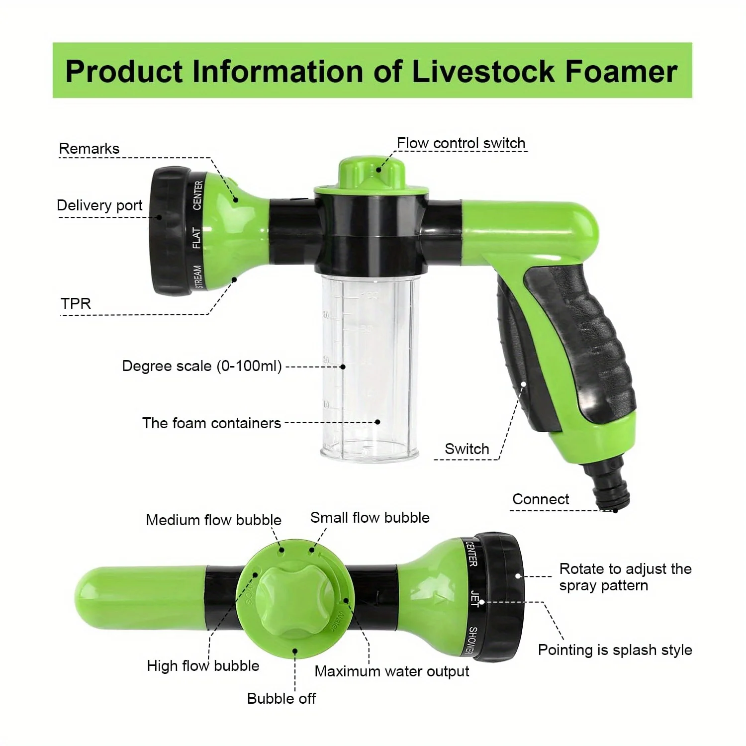 Portable Auto Foam Lance Water Gun High Pressure 3 Grade Nozzle Jet Car Washer Sprayer Cleaning Tool Automobile Garden Wash Tool