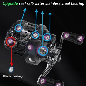 SOLOKING-Ultralight Baitcasting Reel، بكرة صيد المياه المالحة، 10+1BB، الطاقة 4 كجم، ACURA HICC50، BFS، 7.1، 8.1 نسبة التروس، 136 جرام أفضل 6 بكرات BFS للمبيعات - رقم 3