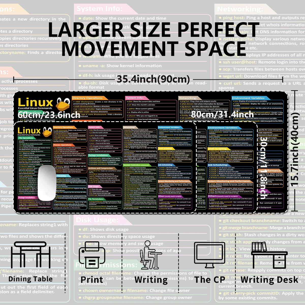 Linux Command Reference Extended Gaming Mouse Pad Durable Non-Slip Desktop Keyboard Mat for PC Study