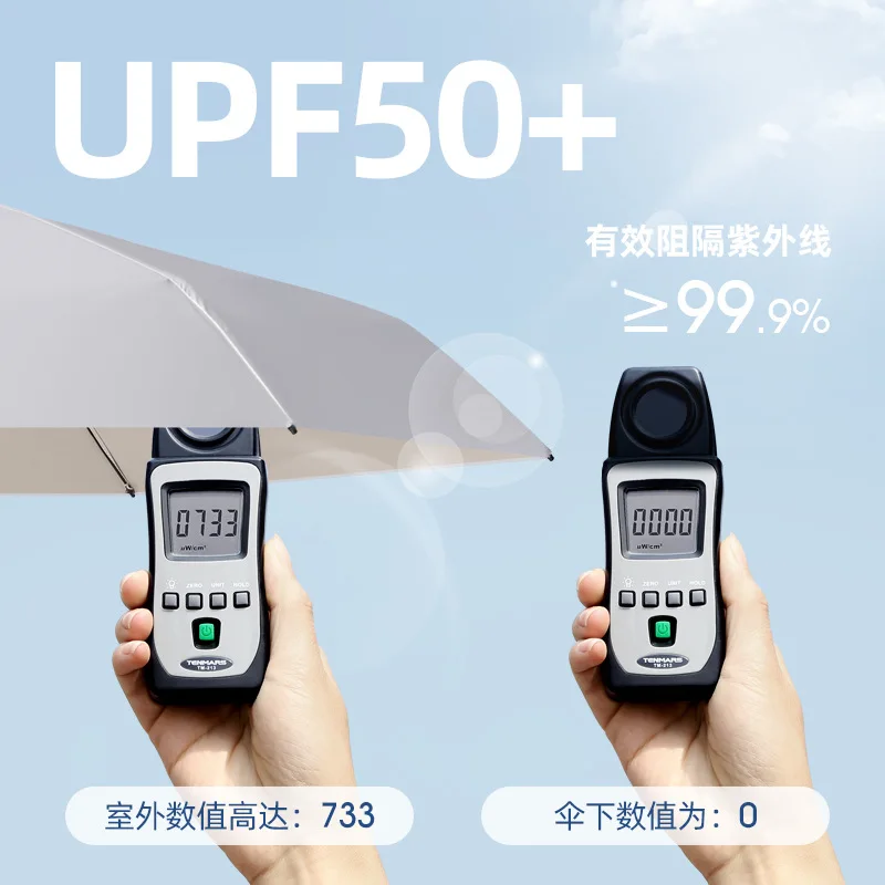 Mini Sun UV UPF50+ Protection Women Parasol, Titanium Silver Sunscreen Umbrella, 5 Folding Capsule Sunny and Rainy Umbrellas