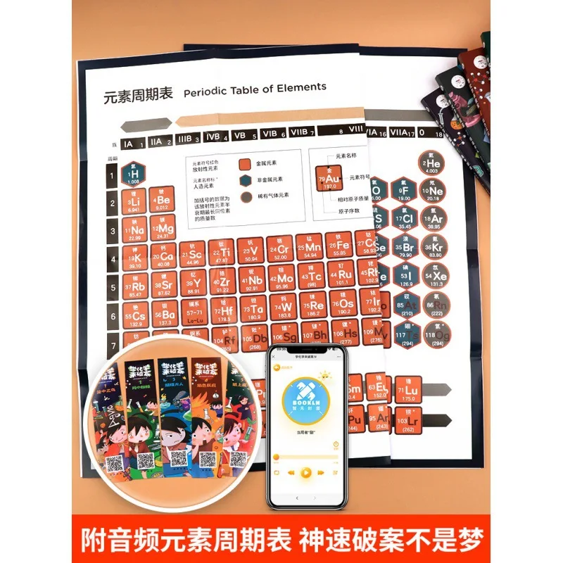 A Chemistry Exploration Comic Book That Children Love So Much, Learning Chemistry To Solve Cases, and Fun Scientific Experiments