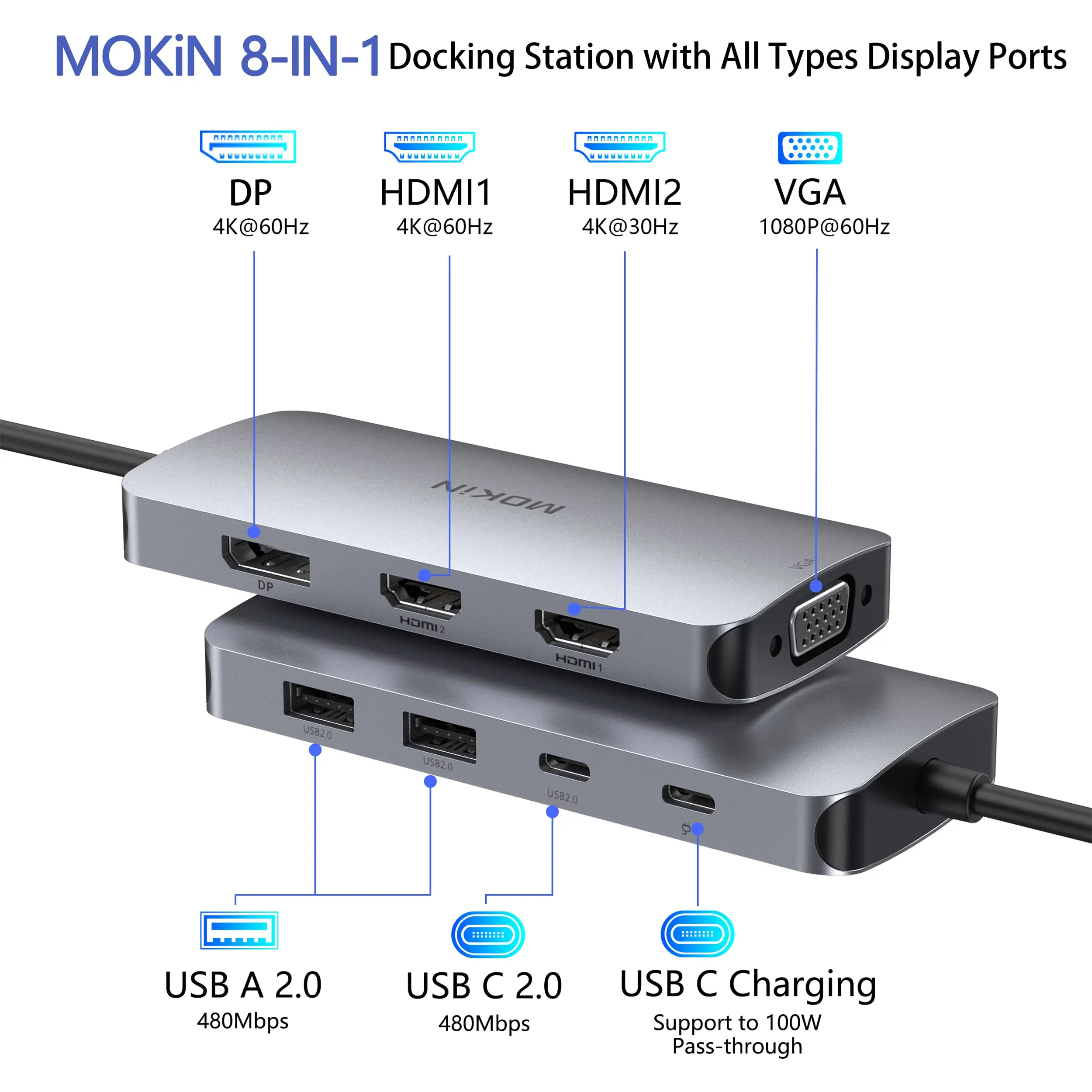 MOKN-USB Hub Docking Station, Adaptador USB C HUB, Dual HDMI, 4K @ 60Hz, DP, VGA, PD3.0, carregamento para MacBook Pro Air 13, M1, M2 Laptops