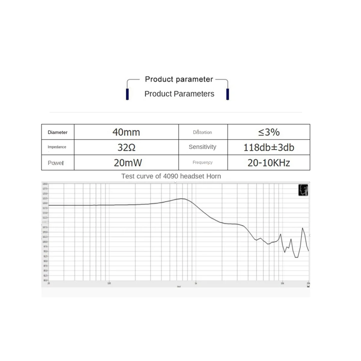 Headphone Speaker 40mm Speaker DIY Headphone Speaker Composite Membrane Speaker Headphone Speaker Driver