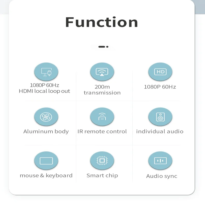 Wireless Video Transmission Hdmi-compatible Wepresenter Bluetooth Audio Receiver Usb Extender Transmitter and Rx Tx Multiviewer