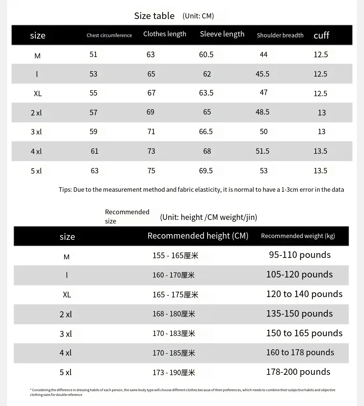 New  Men's Leather Jackets Stand Collar Autumn Winter Solid Color PU Leather Jacket Coats Plus-size Motorcycle Men's Jackets