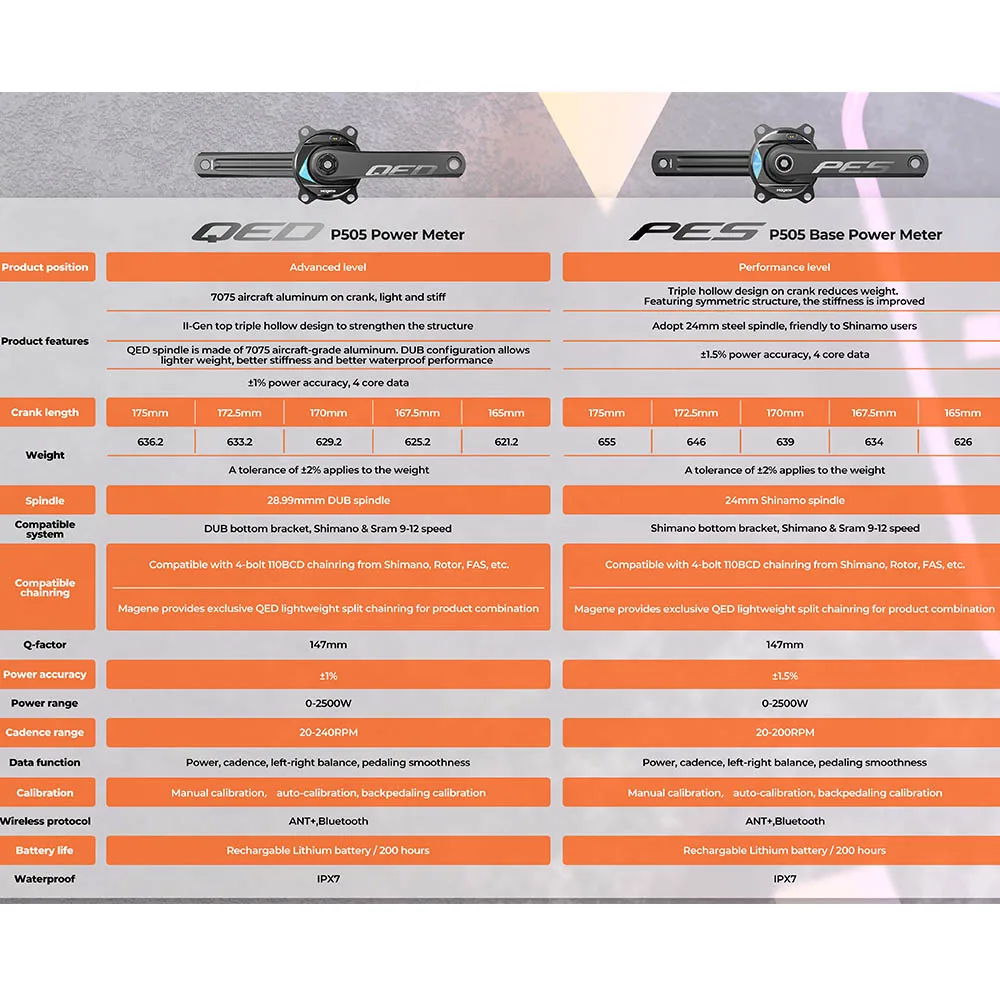 Magene Road Bike QED P505 Spider Power Meter Highly Compatible DUB Spindle Integrated Bolt-free Chainring Durabili