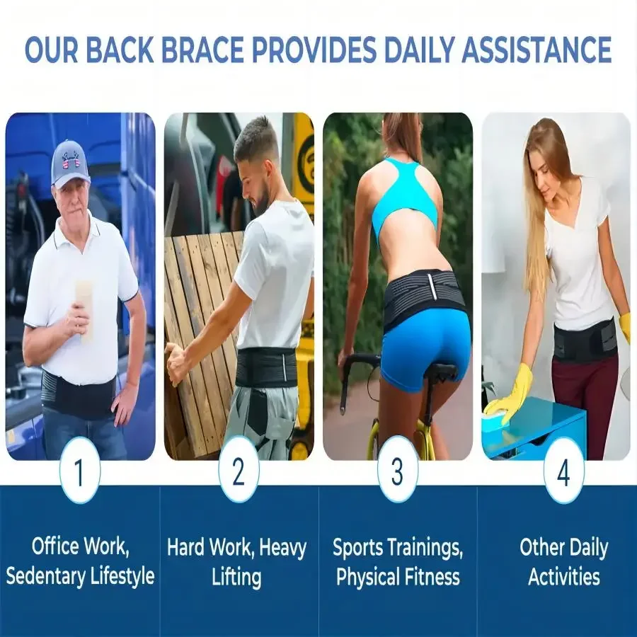 Sacroiliac Joint Hip Belt Breathable Lumbar Support For Men And Women -  Support Belt Lumbar Hip Pain Relief