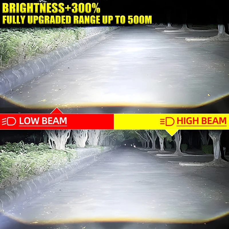 2.5'' Bi-led Projector LED H4 Hi/Lo Beam Lenses 6000K Bright White H7 H1 9005 9006 Light Headlight 5600W For Car Accessories KQ