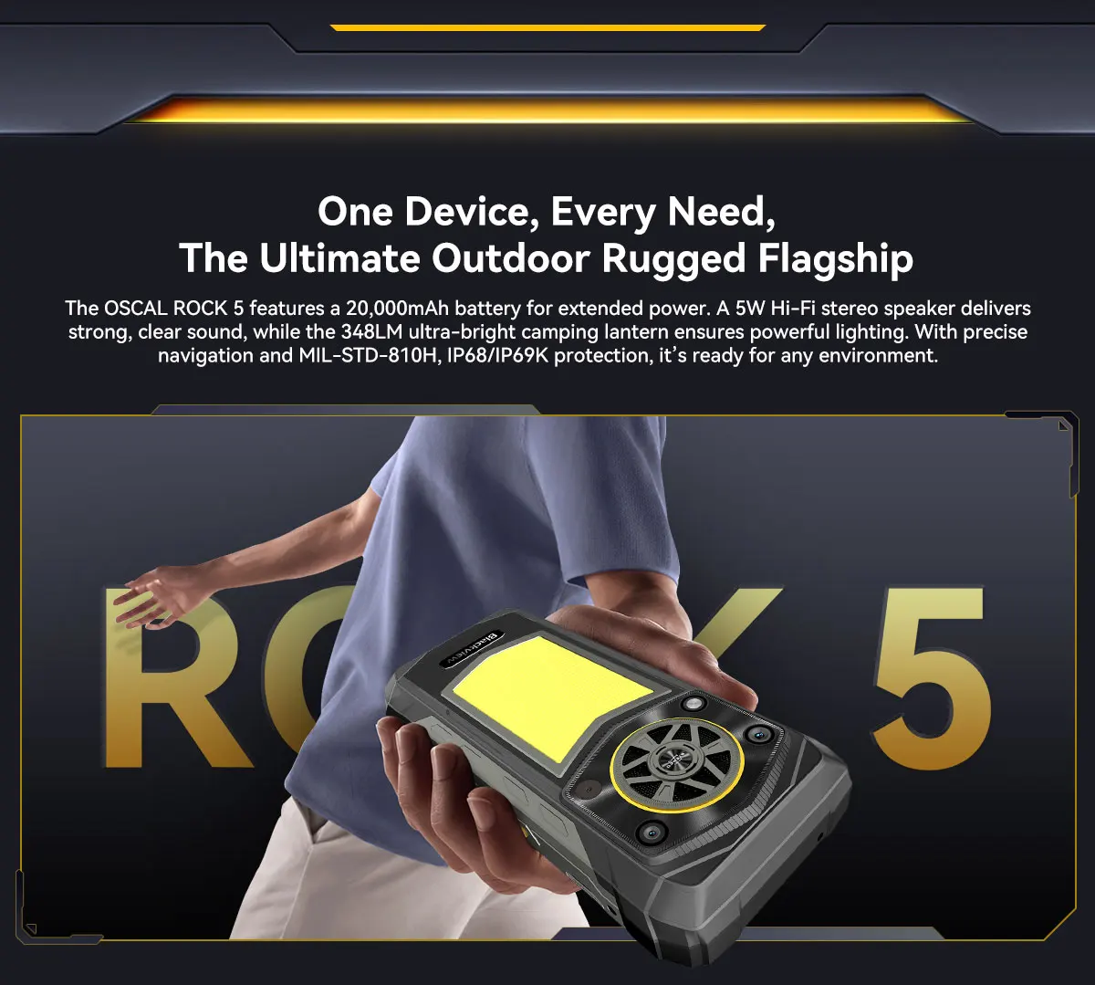 ⚡Blackview ROCK 5 発売記念キャンペーン⚡